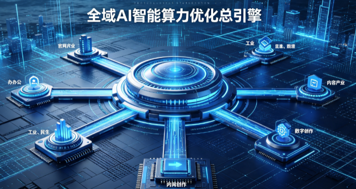 镇巴县AI算力优化赋能数字生态 智能技术迭代激活产业发展新动能