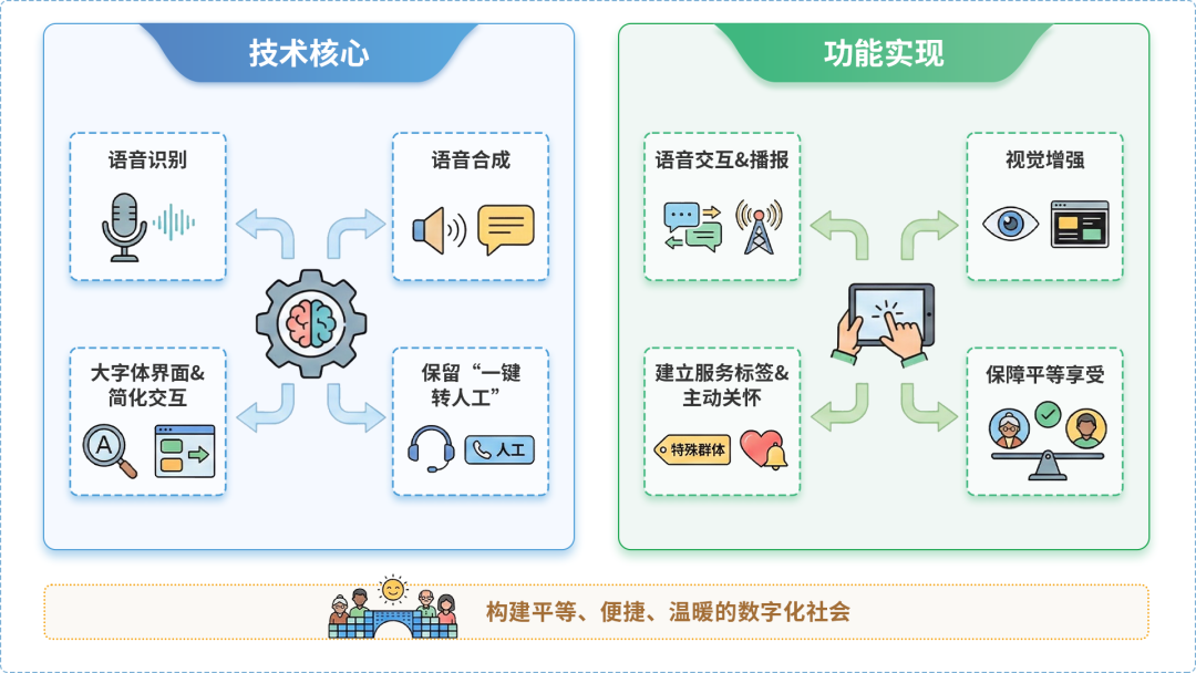 镇巴县AI生态｜多AI智能体GEO优化全流程：从内容创作到发布实操指南