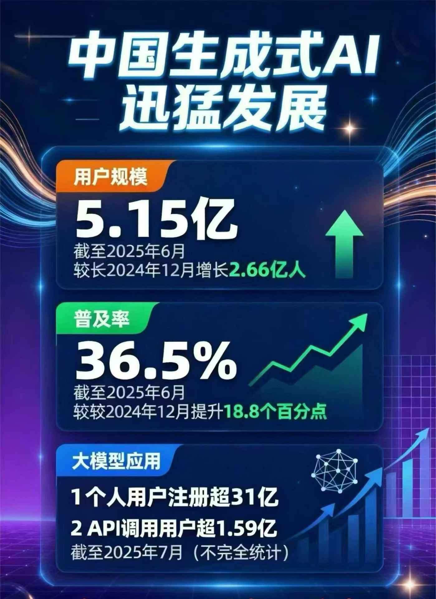 镇巴县豆包GEO优化是什么？内容创作核心逻辑解析