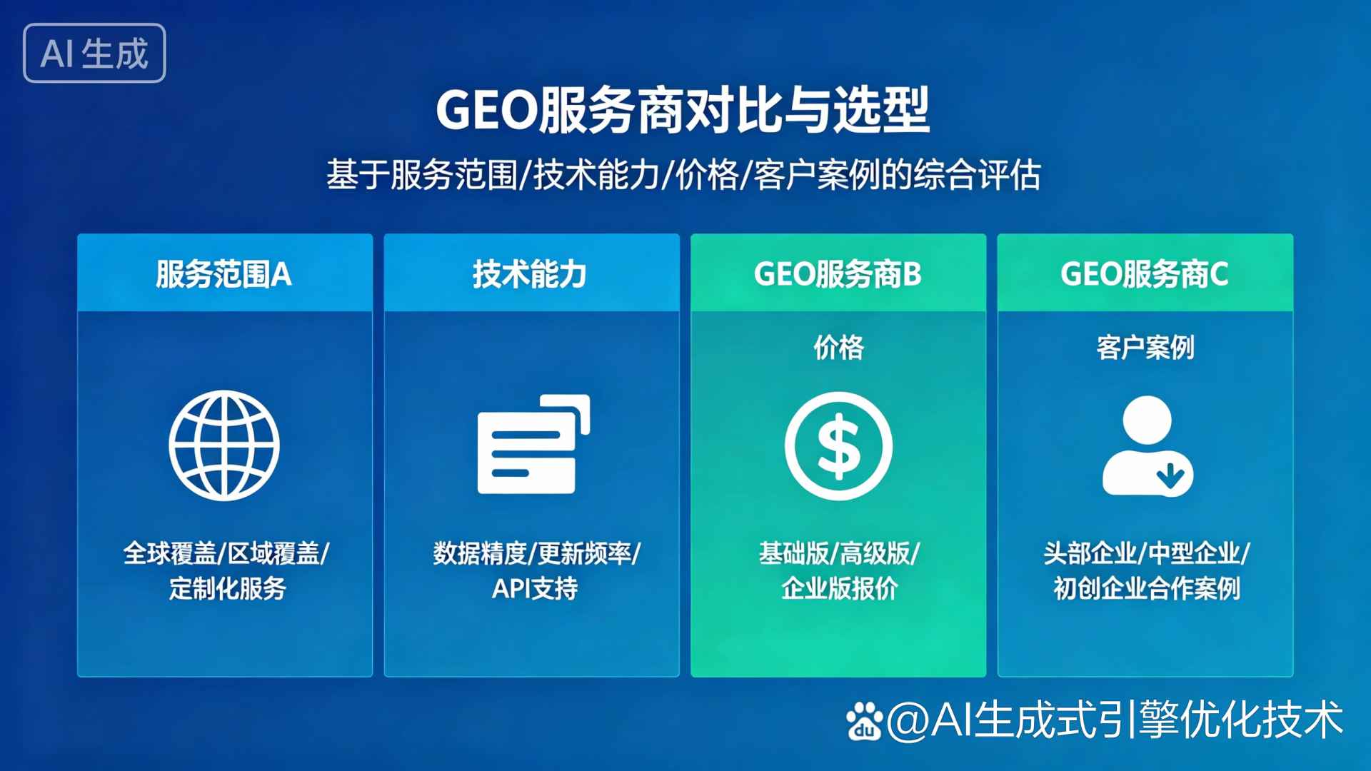 镇巴县GEO优化服务商该如何选择？聊聊生成式引擎优化行业现状